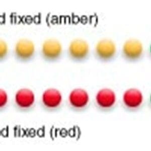 Sabine digitale feedback controllers (nieuws)