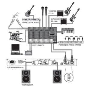 Behringer Europower EPQ450 versterker-12042