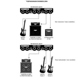 Behringer AB200 dubbele A-B voetschakelaar-12562
