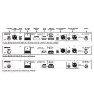 Sabine SW72-R-E-M1 - 2.4GHz - receiver
