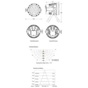 Showtec Spectral M1000 Q4 Tour-18030
