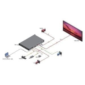 DMT LS-120 Basic Videoprocessor-18154