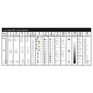 Showtec Indigo 5500 LED Moving Head-18469