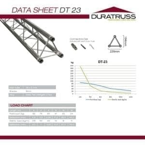 Duratruss DT 23-250 Driehoek truss, 250 cm