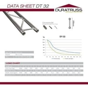 Duratruss DT 32-050 Laddertruss, 50 cm-19299