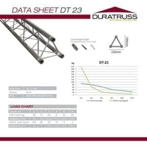 Duratruss DT 23-350 Driehoek truss, 350 cm-19434