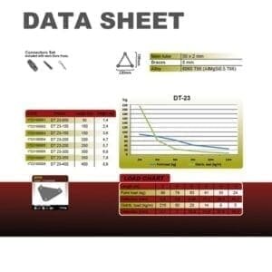 Duratruss DT 23 C45-LUD Trusshoek 90 + links omlaag + links omhoog (bij Apex Up)