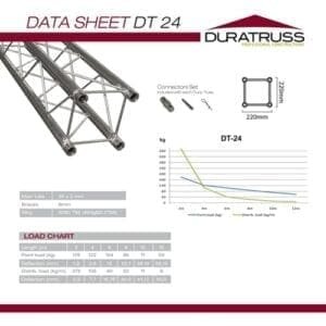 Duratruss DT 24-050 Vierkante truss, 50 cm