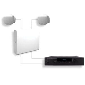 APart audio AMBISET wit