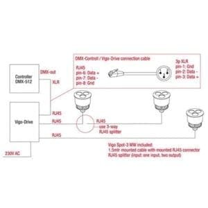 Artecta Vigo Spot 3 WW/CW MR16 30-28882