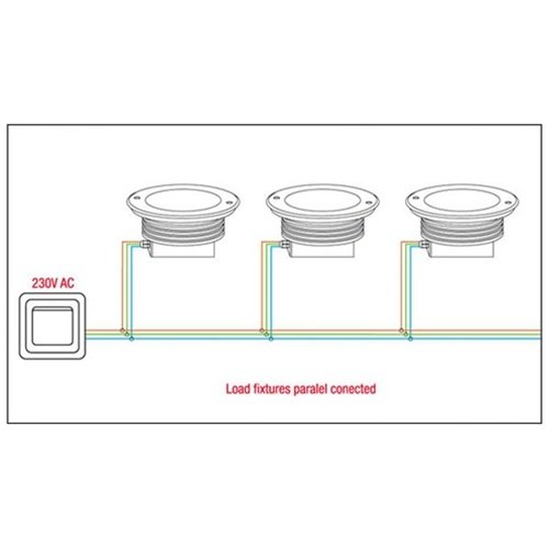 Artecta Dallas-T18SQ WW a-symmetric – LED grondspot met een 6 2W warm witte LED’s _Uit assortiment J&H licht en geluid 7 Artecta Dallas-T18SQ WW a-symmetric – LED grondspot met een 6 2W warm witte LED’s _Uit assortiment J&H licht en geluid 7