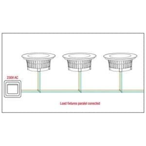 Artecta Utah-T12R WW symmetric - LED grondspot met een 12 1W warm witte LED's-27266