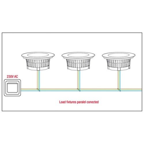 Artecta Utah-T12R WW a-symmetric – LED grondspot met een 12 1W warm witte LED’s _Uit assortiment J&H licht en geluid 7 Artecta Utah-T12R WW a-symmetric – LED grondspot met een 12 1W warm witte LED’s _Uit assortiment J&H licht en geluid 7