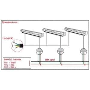 Artecta Lagos Ground 12 RGB - LED grondlamp (IP67)-27306