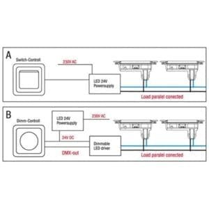 Artecta Salzburg-T12 WW symmetric - Inbouw onderwaterspot met 12 2W warm witte LED's-27352