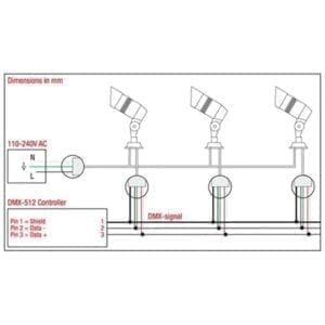 Artecta Ibiza-6B - Opbouw onderwaterspotje met 6 1W blauwe LED's-27361