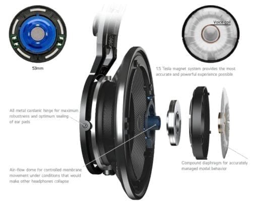 AKG K812 Studio Hoofdtelefoon _Uit assortiment J&H licht en geluid 7