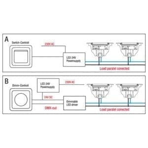Artecta Salzburg-T3R WW symmetric - Inbouw onderwaterspot met 3 2W warm witte LED's-34283