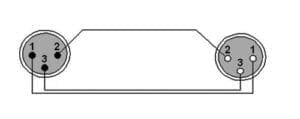 Procab CAB901 XLR male - XLR female 0.5 meter-34664