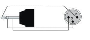 Procab CAB714 XLR male naar mini JACK 3,5 mm stereo, 3.0 meter-34797