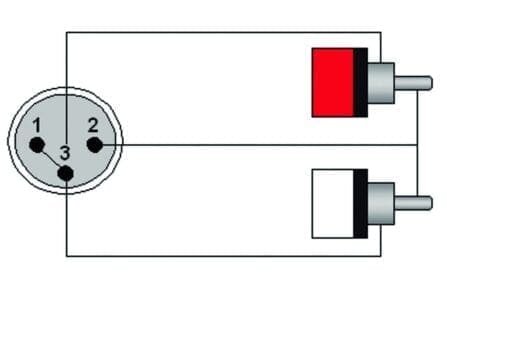 Procab CAB703, 1 x XLR male naar 2 x  RCA male, 10.0 meter _Uit assortiment J&H licht en geluid 3