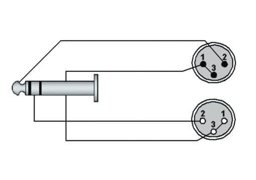Procab CAB709, 1 x JACK 6.3 stereo naar 1 x  XLR male en 1 x XLR female, 3.0 meter _Uit assortiment J&H licht en geluid 3