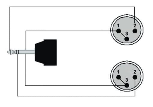 Procab CAB712, 1 x miniJACK 3.5 stereo naar 2 x  XLR male, 1.5 meter _Uit assortiment J&H licht en geluid 3