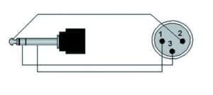 Procab CAB724, XLR male naar Jack stereo 6.3 mm, 5.0 meter-35041