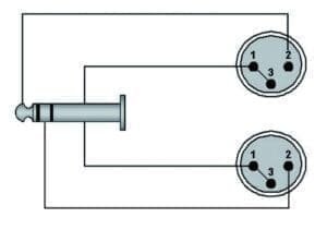 Procab CAB733, 1 x JACK 6.3 stereo naar 2 x XLR male, 1.5 meter-35106
