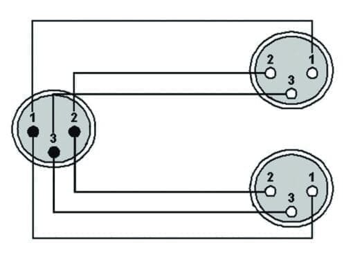 Procab PRA735, 1 x XLR female naar 2 x  XLR male, 1.5 meter _Uit assortiment J&H licht en geluid 3