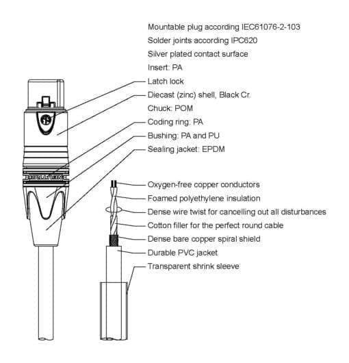 Procab PRA723, XLR female naar Jack stereo 6.3 mm, 1.5 meter _Uit assortiment J&H licht en geluid 5