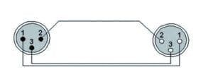 Procab PRA901 XLR male - XLR female 20.0 meter-35509