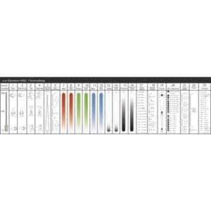 Showtec Expression 550S-36698