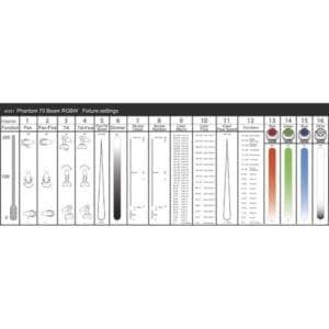 Showtec Phantom 70 LED Beam Moving Head-36825