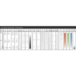 Showtec Phantom 300 LED Matrix Moving Head-36854