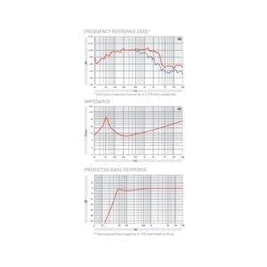 Fane COLOSSUS 15-750BMN luidspreker-40972