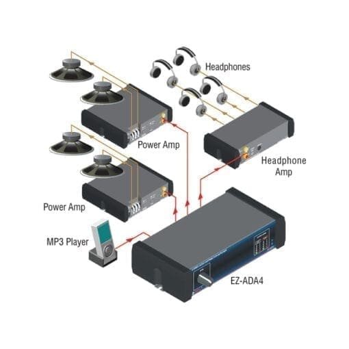 RDL EZ-ADA4X – stereo audio splitter _Uit assortiment J&H licht en geluid 3