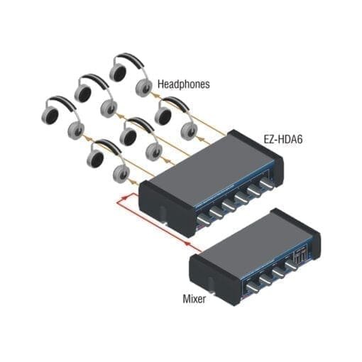 RDL EZ-HDA6X – stereo headphone distributor _Uit assortiment J&H licht en geluid 3