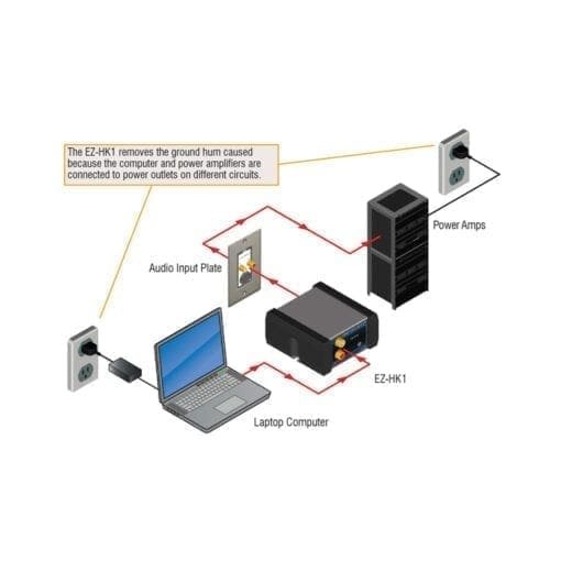 RDL EZ-HK1 – stereo audio hum killer _Uit assortiment J&H licht en geluid 3