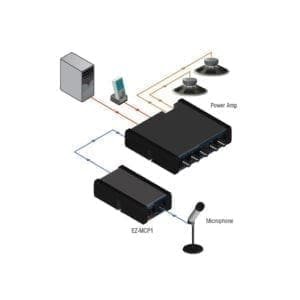 RDL EZ-MCP1X - microphone compressor-38607