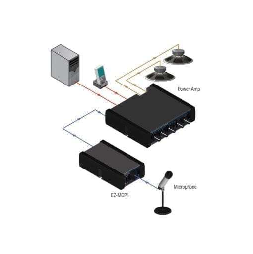 RDL EZ-MCP1X – microphone compressor _Uit assortiment J&H licht en geluid 3