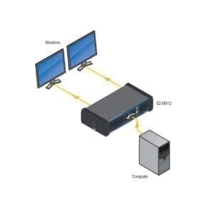 RDL EZ-VM12X - video distribution amplifier-38658