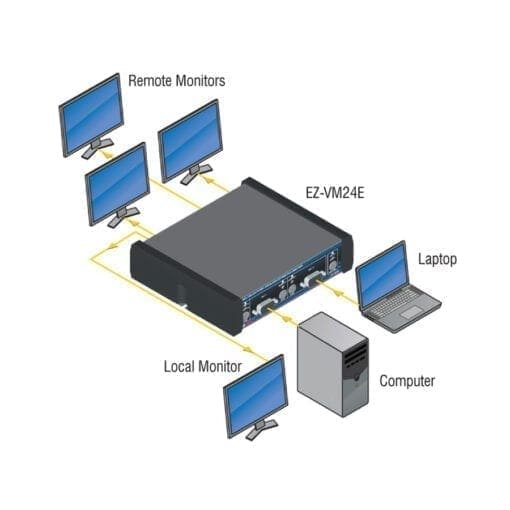 RDL EZ-VM24EX – switched/equalized amplifier _Uit assortiment J&H licht en geluid 3