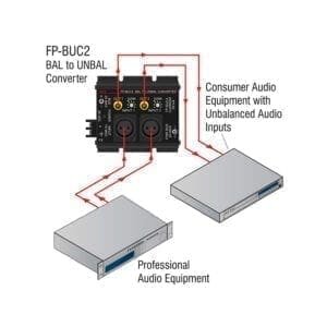 RDL FP-BUC2 - balanced to unbalanced converter-38691