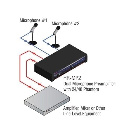 RDL HR-MP2 – dual microphone preamplifier _Uit assortiment J&H licht en geluid 3