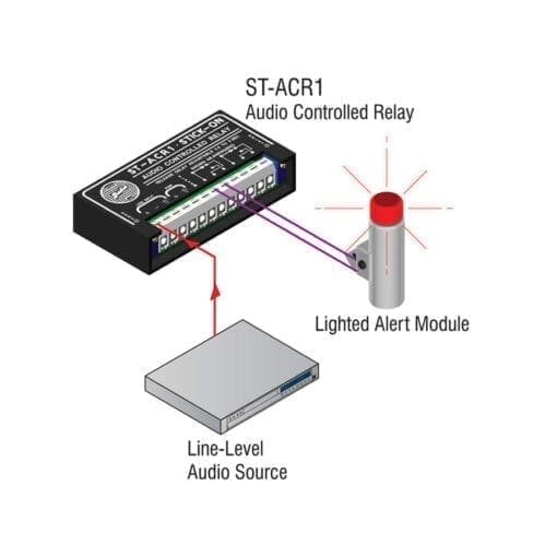 RDL ST-ACR1 – audio controlled relay _Uit assortiment J&H licht en geluid 3