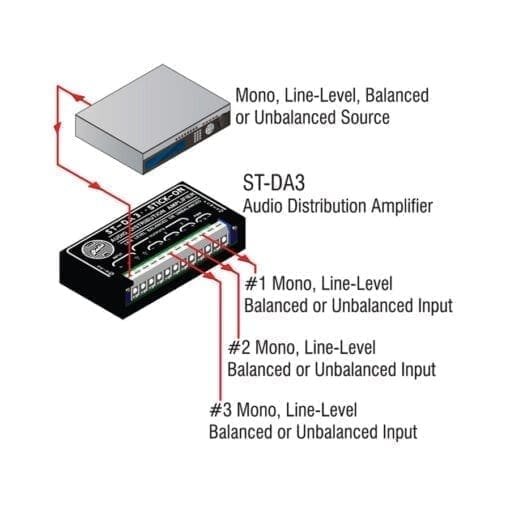 RDL ST-DA3 – line level distributor _Uit assortiment J&H licht en geluid 3