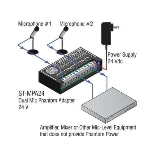 RDL ST-MPA24 – dual microphone phantom adapter _Uit assortiment J&H licht en geluid 3