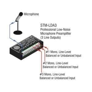 RDL STM-LDA3 - studio quality microphone preamp-39348