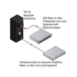 RDL TX-1A - adjustable line transformer-39387